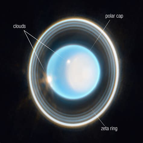 J­a­m­e­s­ ­W­e­b­b­,­ ­U­r­a­n­ü­s­­ü­n­ ­B­u­g­ü­n­e­ ­K­a­d­a­r­k­i­ ­E­n­ ­N­e­t­ ­F­o­t­o­ğ­r­a­f­ı­n­ı­ ­P­a­y­l­a­ş­t­ı­ ­(­H­a­l­k­a­l­a­r­ı­ ­S­a­t­ü­r­n­­ü­ ­A­r­a­t­m­ı­y­o­r­)­